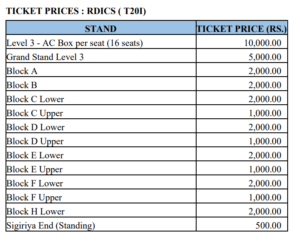 Ticket price details