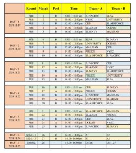 Schedule – Men's Competition