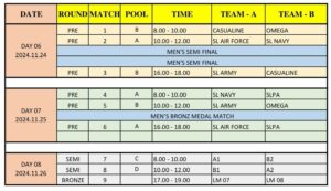Schedule – Women's Competition