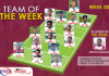 Singer Schools League – Team of the week 2 Singer Schools’ League – Team of the week 2