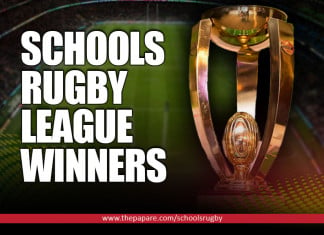 Schools Rugby League Winners