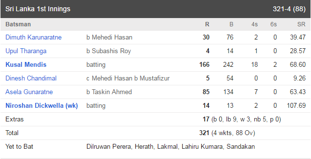 sl bat ban