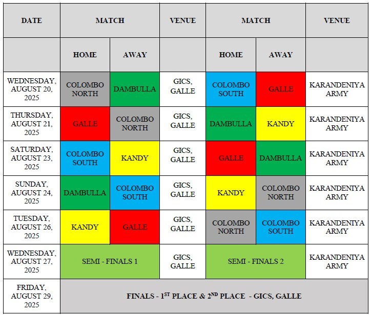 SCHEDULE