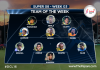 DCL16 – Super 8 Team of the Week – 03 team of the week super 08 week 3 (1)