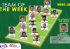 Singer School’s League – Team of the week 4 Team of the week 4